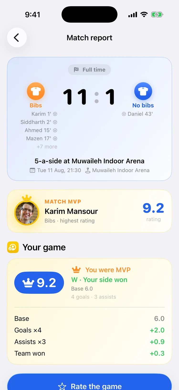A Golazo match report with the score, the MVP and a rating breakdown